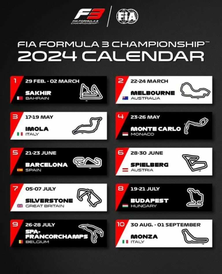 F3 Fórmula 3 revela calendário de corridas de 2024 Portal dos Campeões